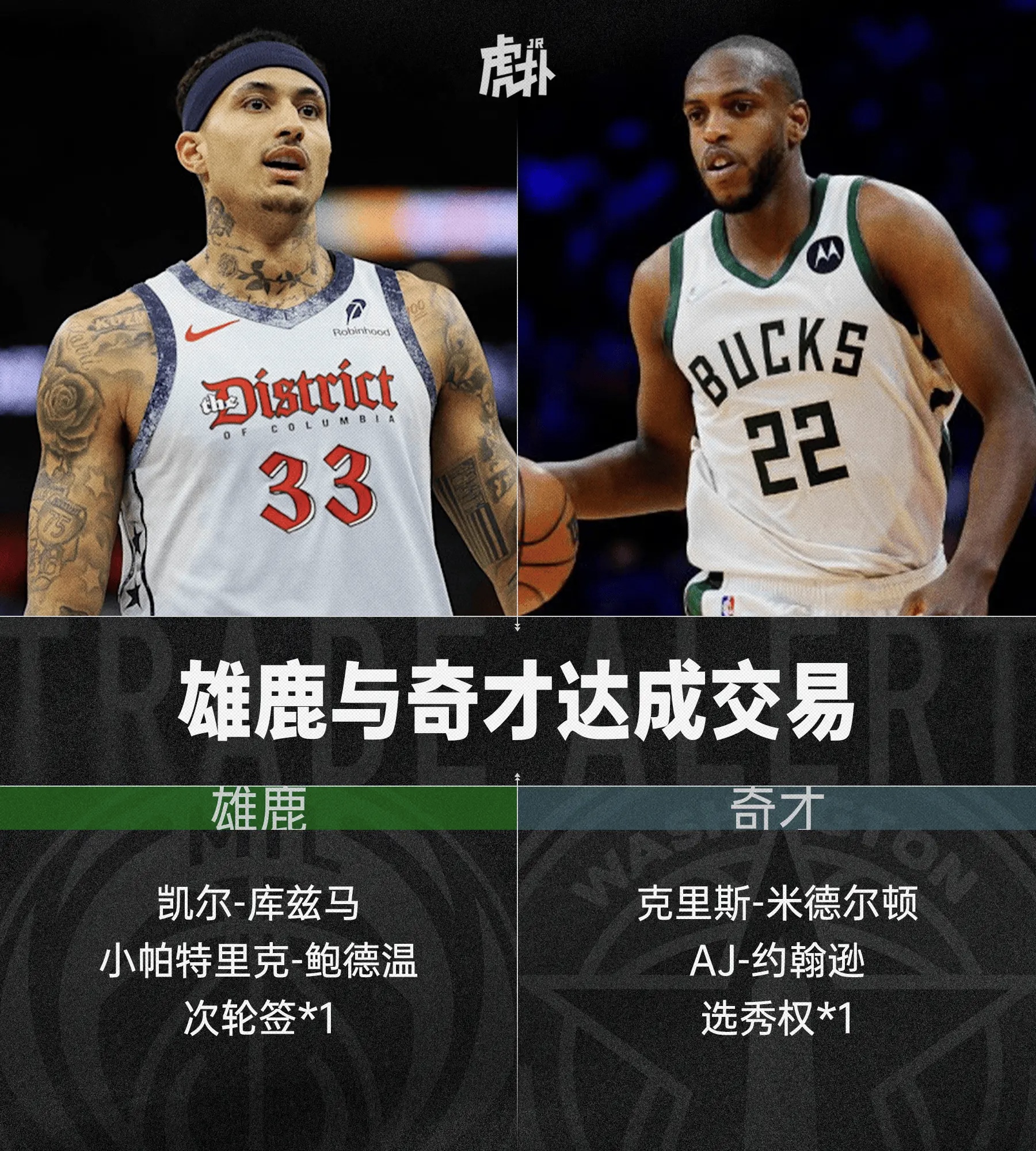 开云下载-奇才主场大胜雄鹿，贝尔铎得到29分