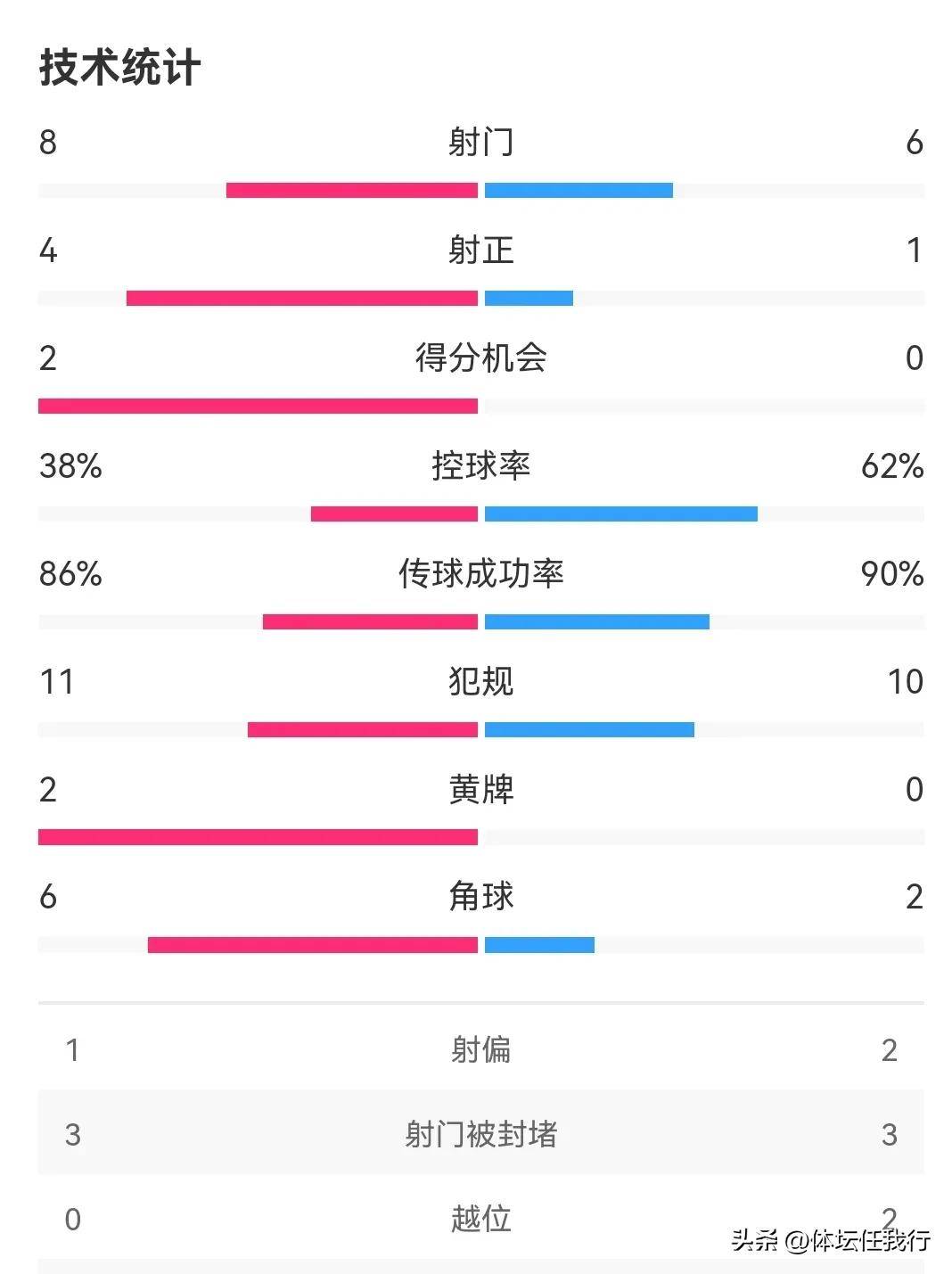 开云体育登录-关于意大利成功晋级欧预赛16强，战绩亮眼的信息