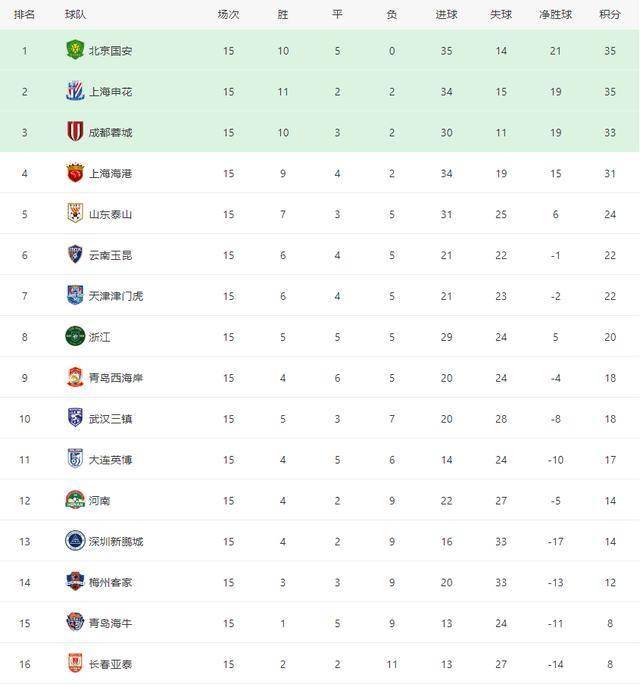 开云体育登录-阿尔滨无缘主场取胜，保级压力再次上升的简单介绍