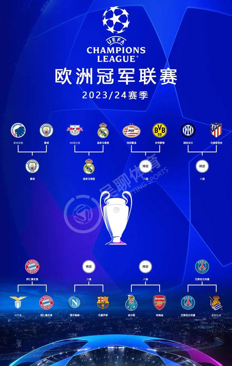 皇家马德里高歌猛进，欧冠夺冠梦想引人瞩目的简单介绍