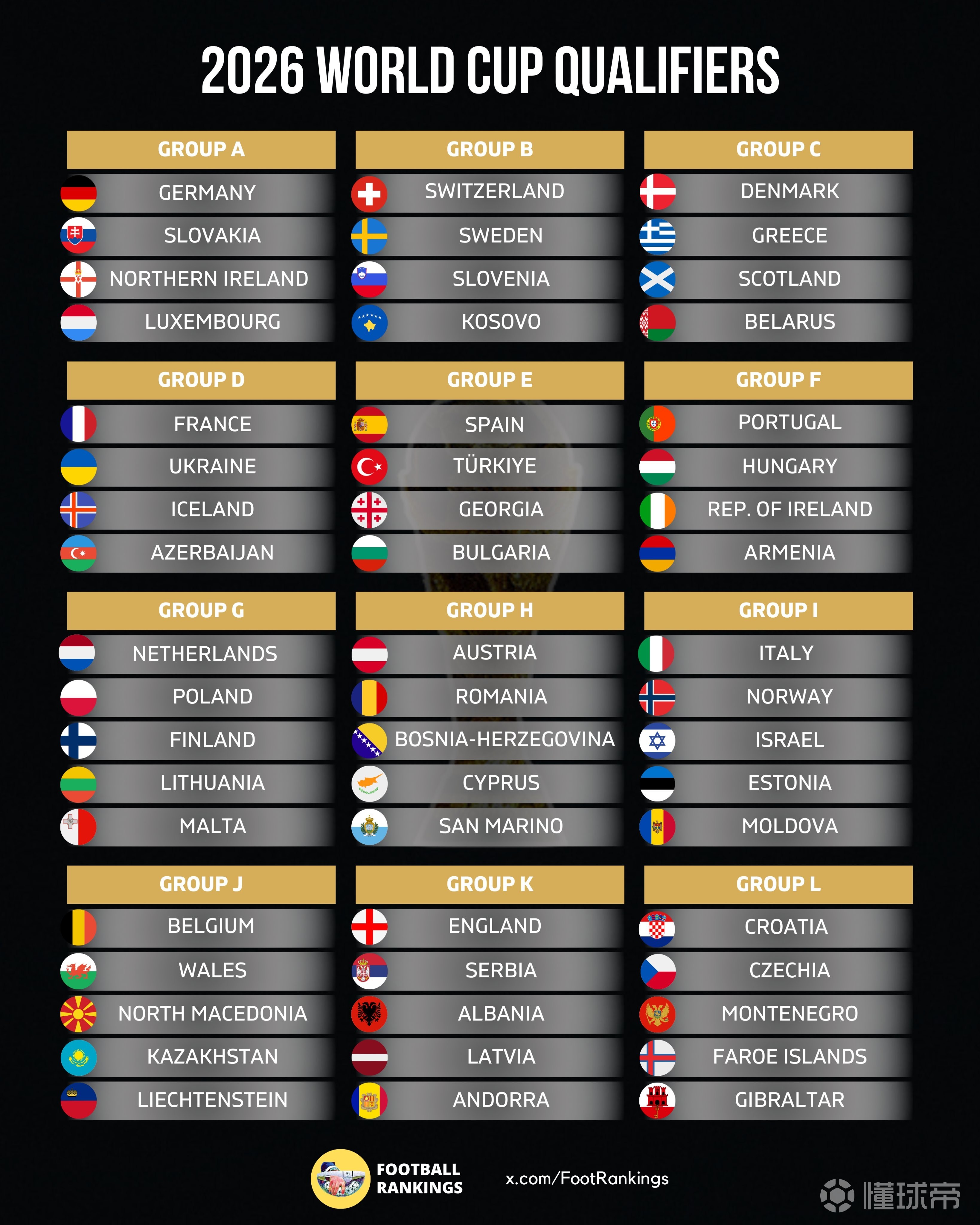 挪威客场不敌土耳其,遭遇连败 挪威客场不敌土耳其,遭遇连败