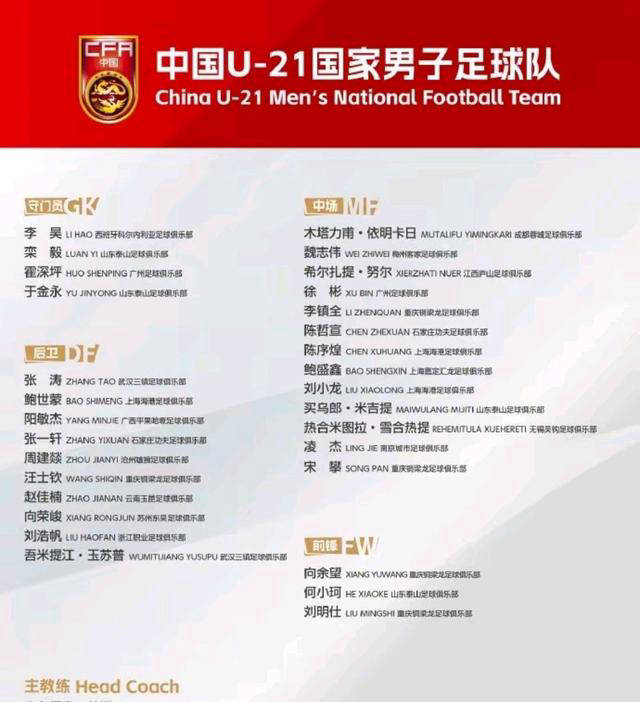 球队教练团队展望新赛季