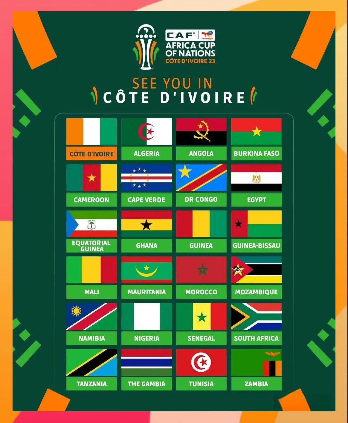 非洲冠军联赛决赛即将打响，谁能夺冠呢的简单介绍