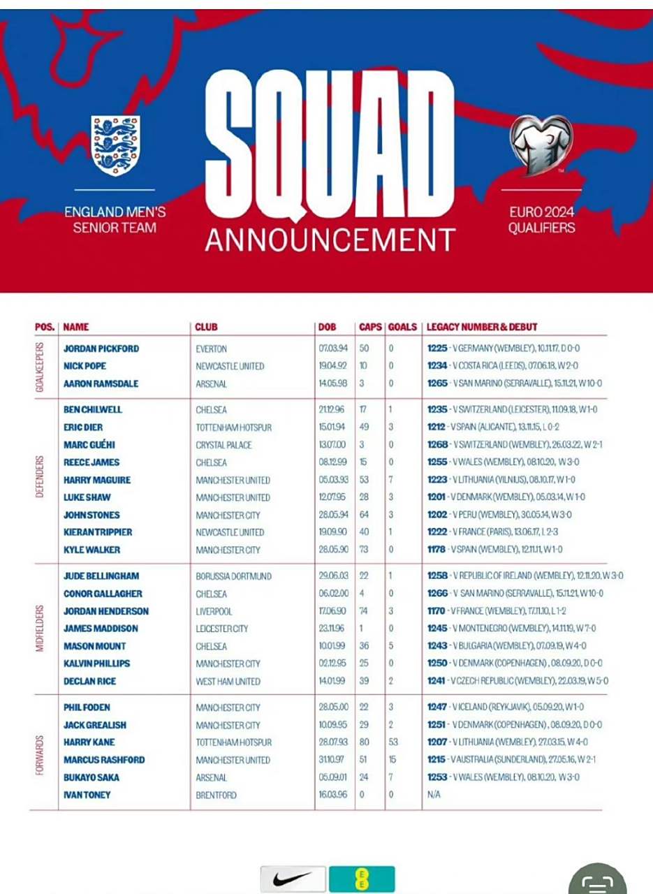 关于体育焦点：欧洲杯资格赛实时战况公布，焦点持续发酵的信息