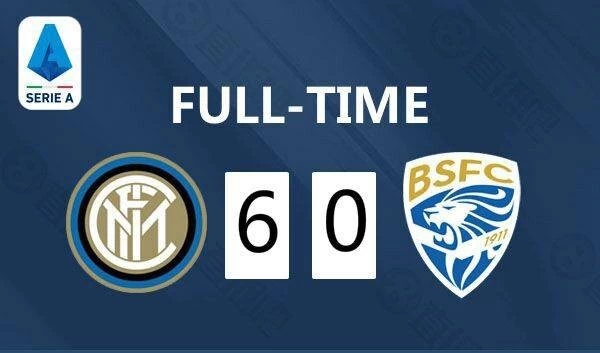 国际米兰球员集体爆发，连胜势头不可阻挡的简单介绍