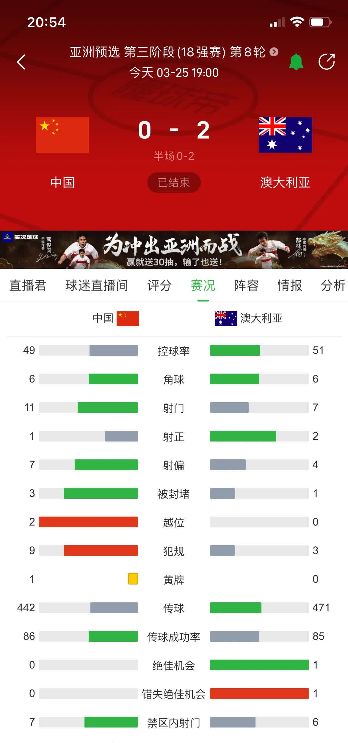 排名不断晋升，国家队表现抢眼的简单介绍