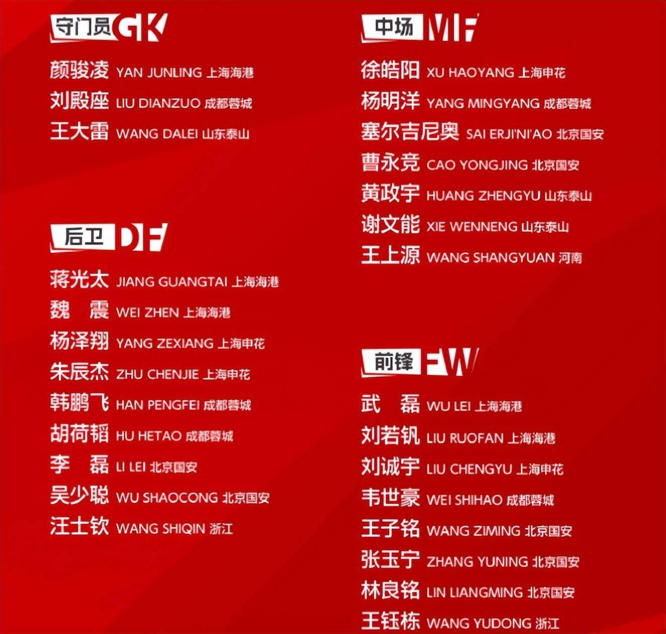 排名不断晋升，国家队表现抢眼的简单介绍