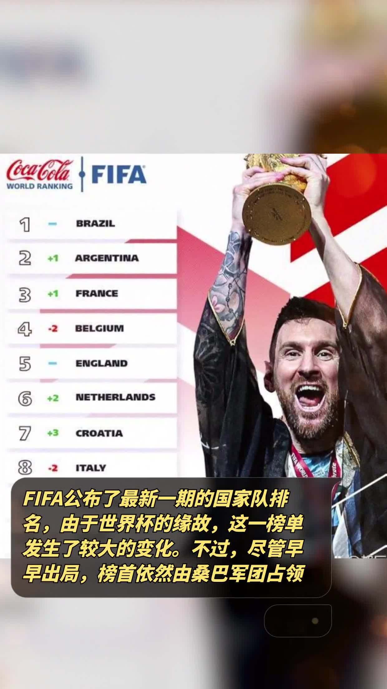 国外足球俱乐部成绩稳步提升