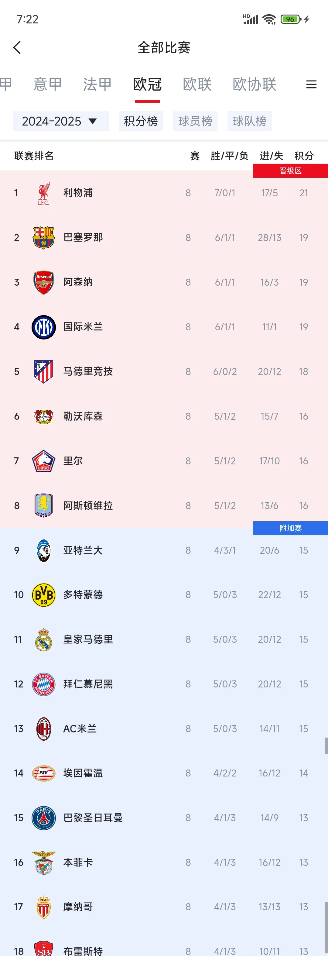 开云体育平台APP-关于巴黎圣日尔曼取得胜利，领跑积分榜的信息