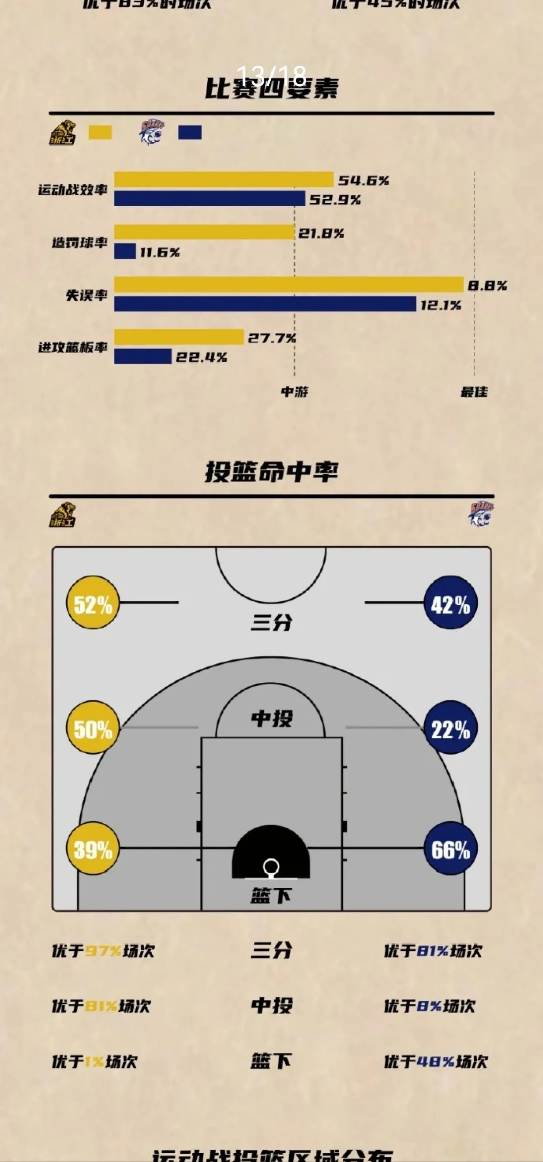 球队走势突变是否会影响比赛战术 球队走势突变是否会影响比赛战术