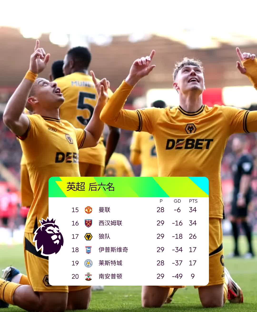 南安普顿主场击败谢菲联，重返积分榜前十的简单介绍