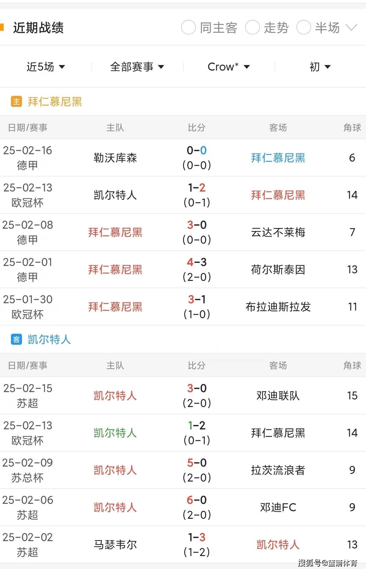 开云体育中国-拜仁慕尼黑客场大胜扩大领先优势的简单介绍