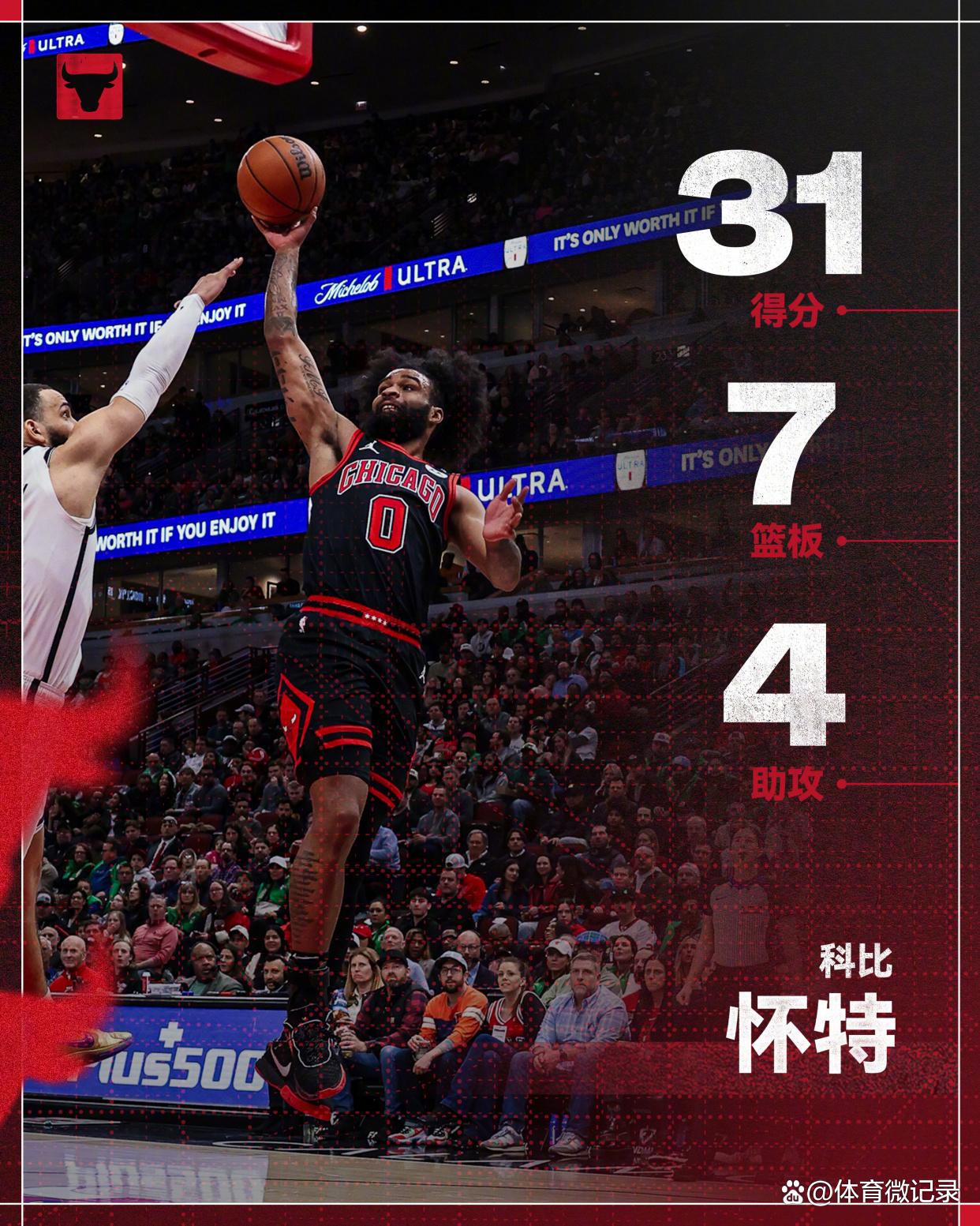 开云体育入口-公牛队球员接受采访，大胆预测下赛季表现的简单介绍