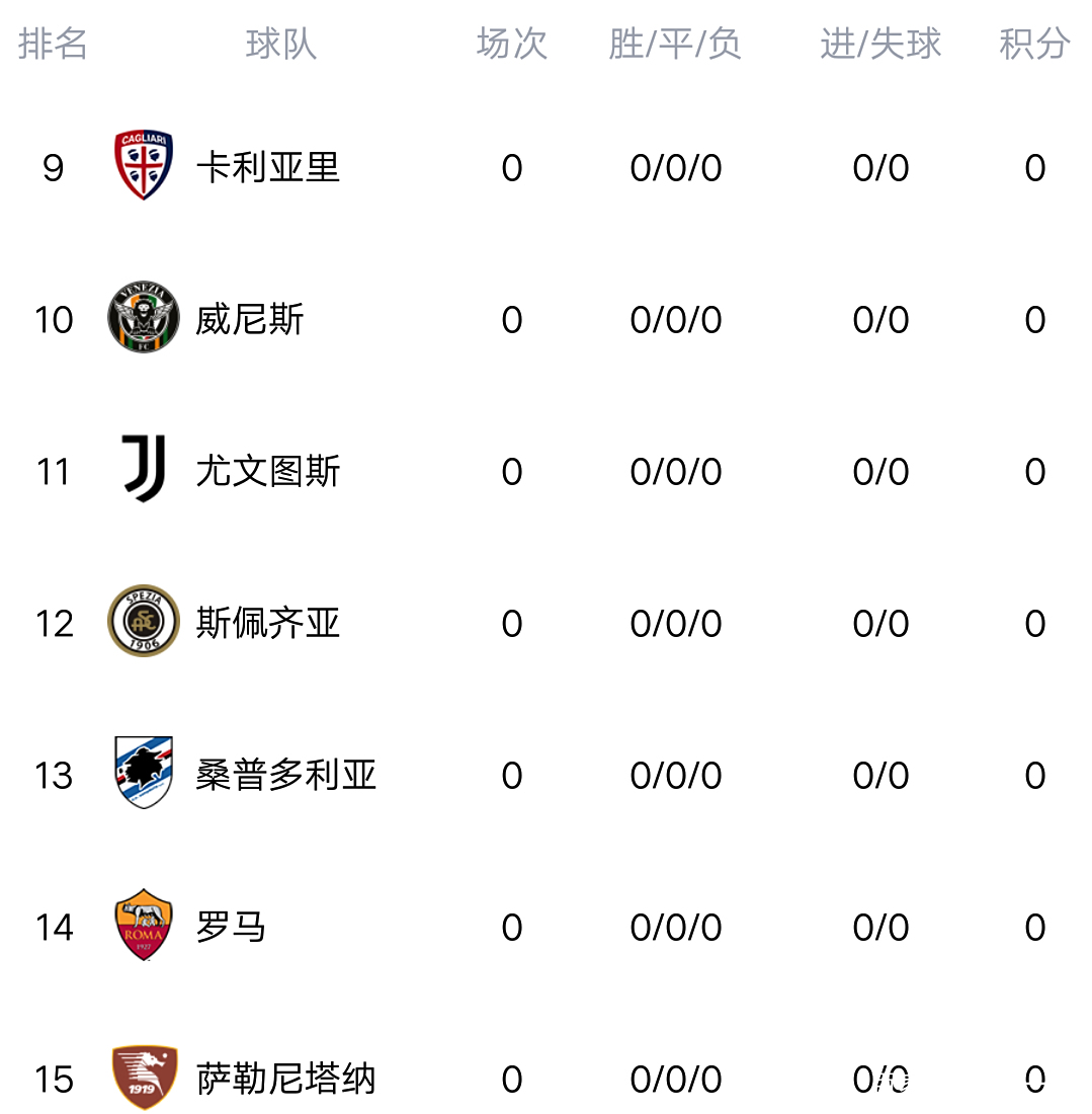 国米客场逆袭，联赛登顶积分榜的简单介绍