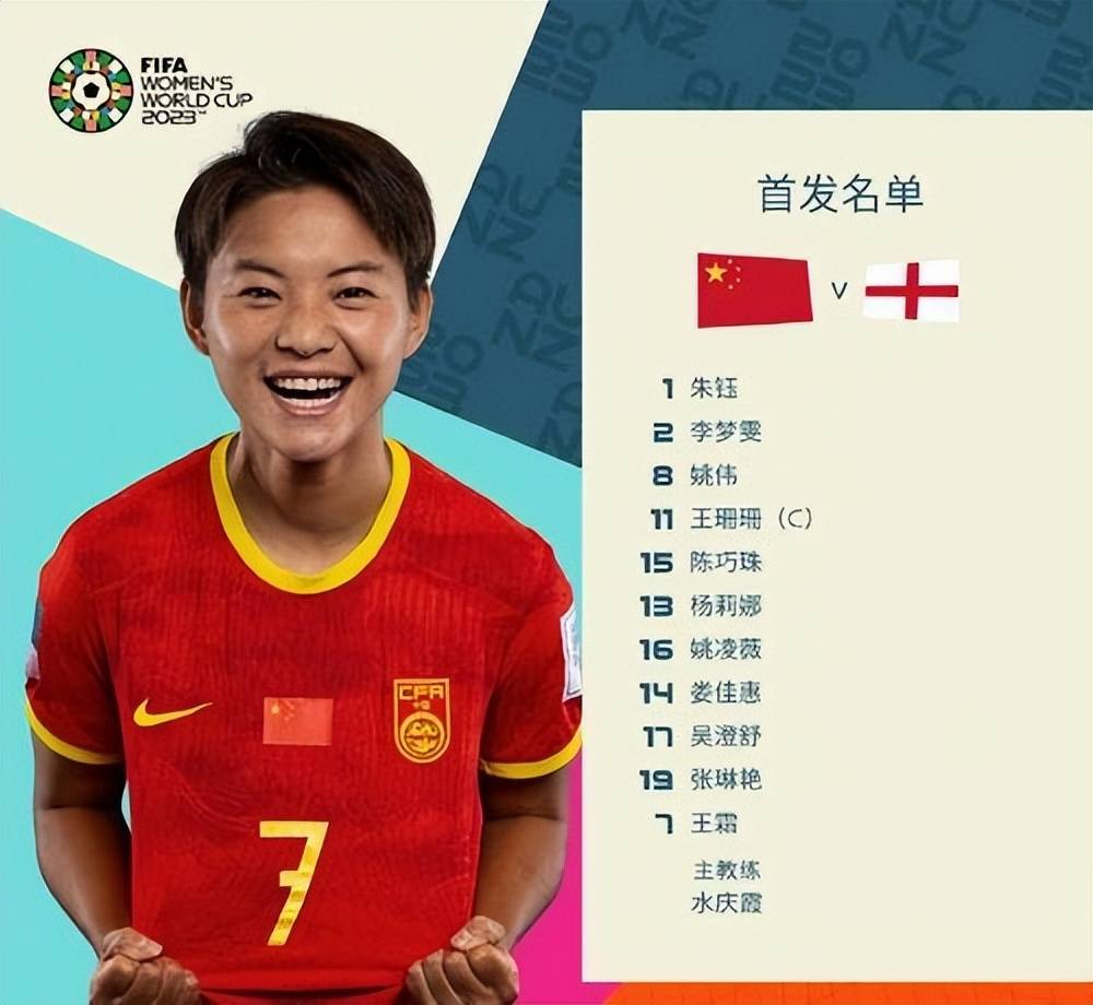 包含发挥实力!女足队员力争晋级的词条 包含发挥实力!女足队员力争晋级的词条