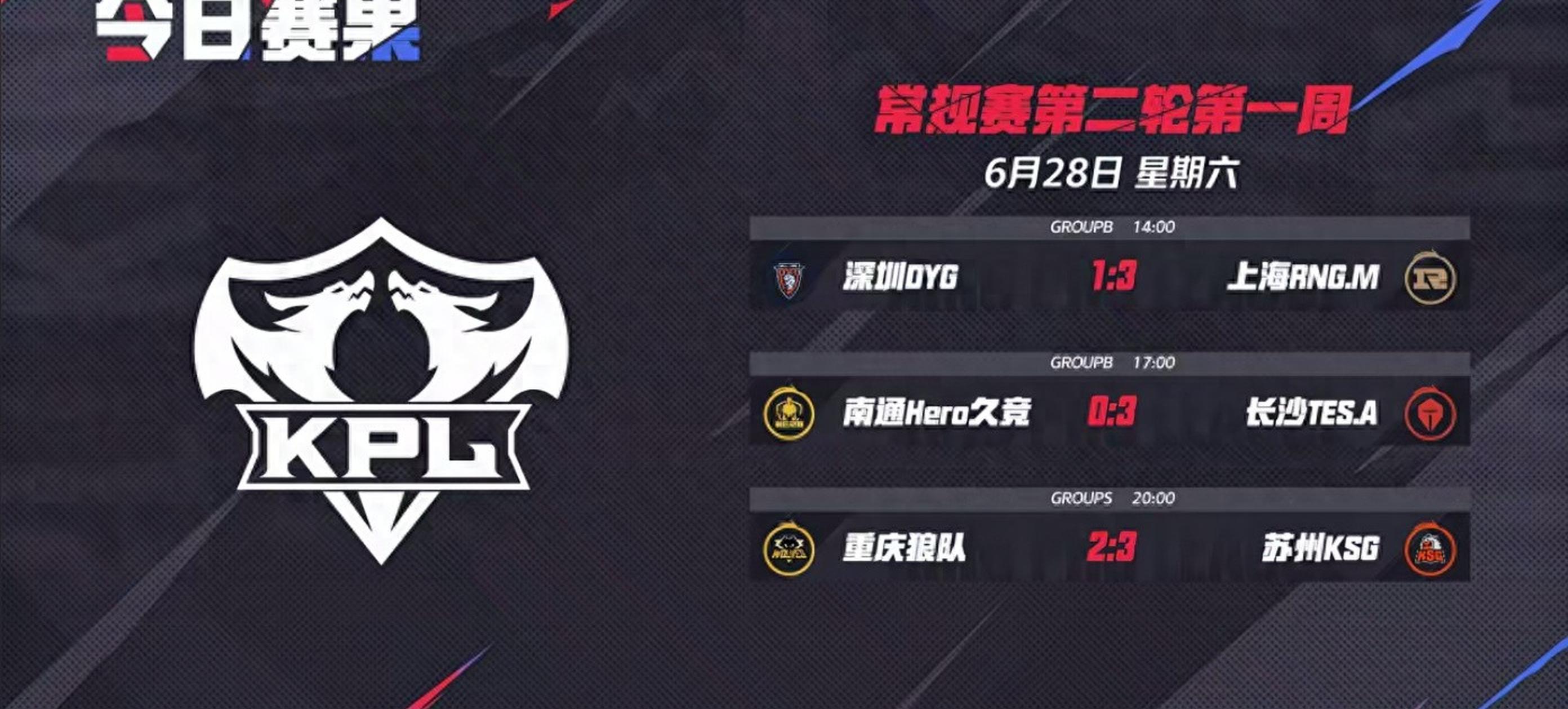 关于狼队客场遭遇惨败，保级形势严峻的信息